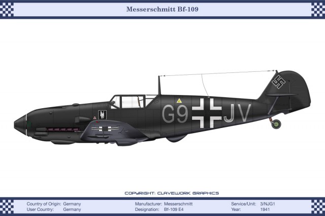 Испытано в СССР. Истребитель Messerschmitt Bf 109B