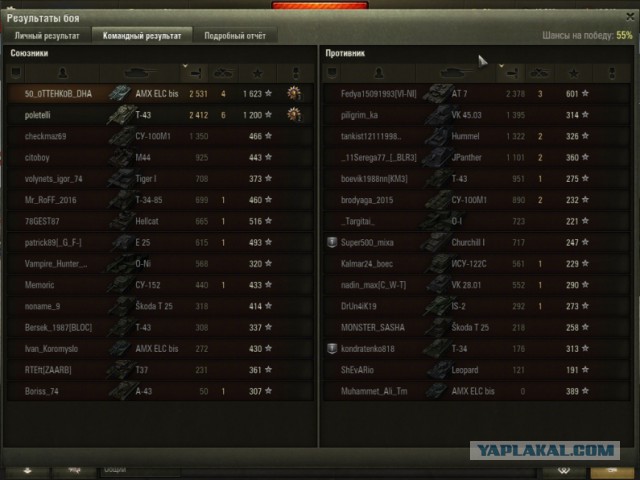Wargaming 36