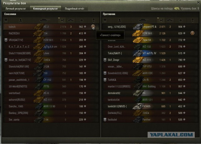 Wargaming 38