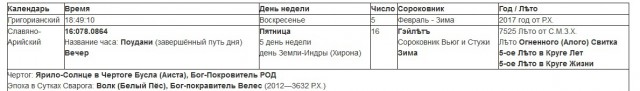 Летоисчисление на Руси