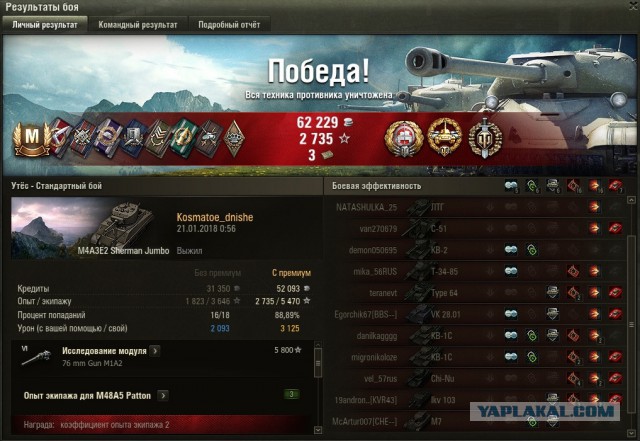 Wargaming 51