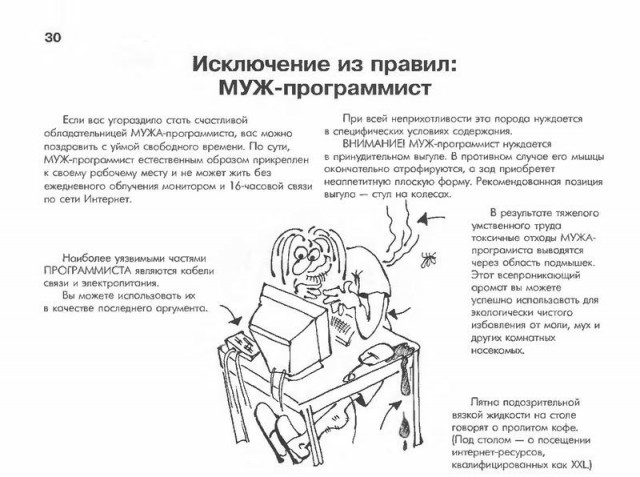 Ваш муж - руководство по уходу! (33 фото)