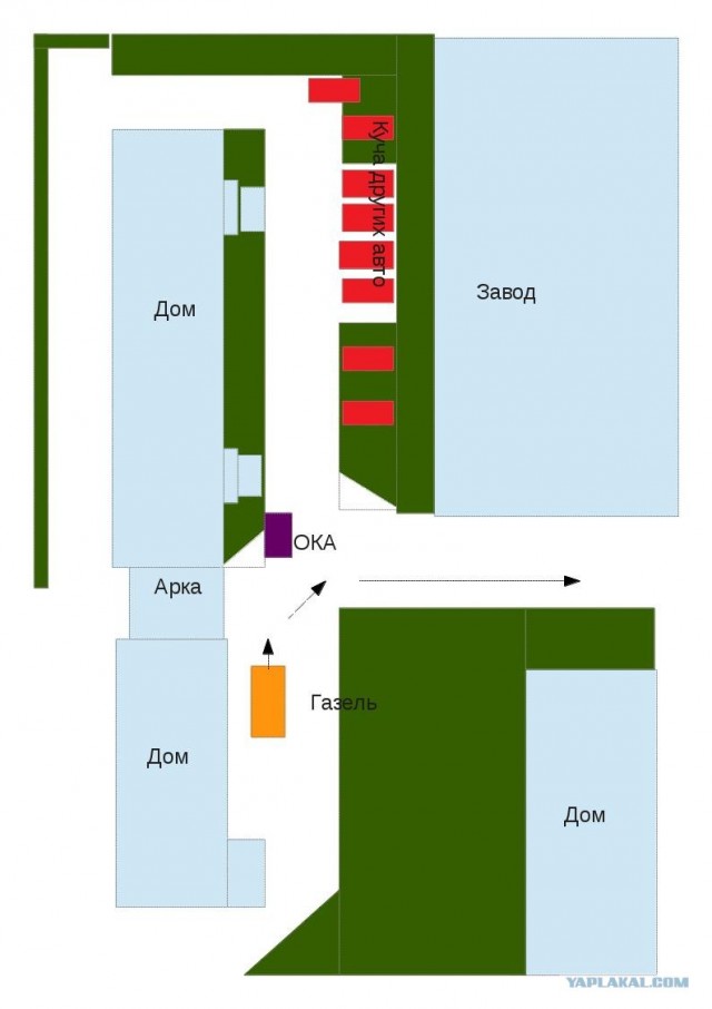 Жестокое наказание за неправильную парковку!
