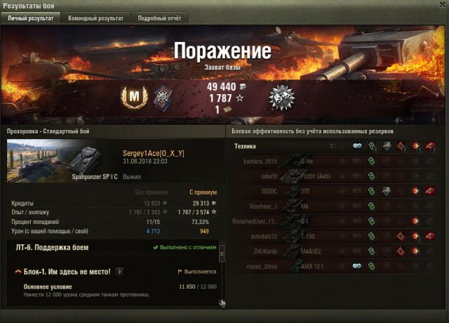Wargaming 54