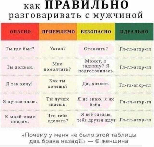 Анекдоты, соц-сети и картинки с надписями