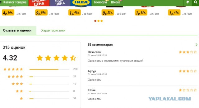 Ёбаный стыд, драконы и блядское днище. 18+