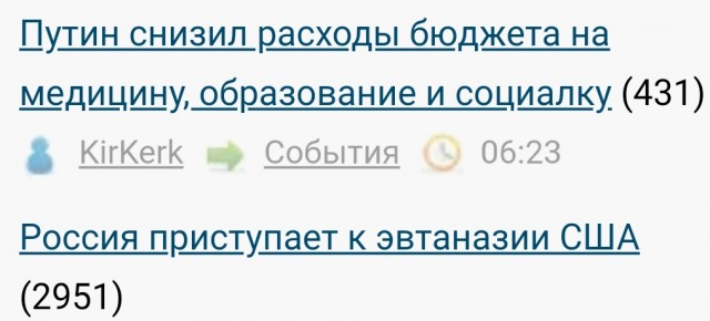 Путин снизил расходы бюджета на медицину, образование и социалку