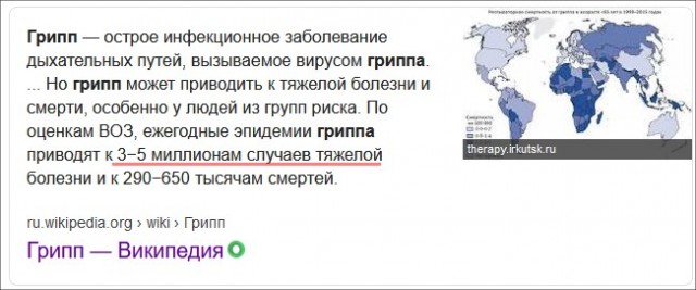 Мир и коронавирус, часть 5. COVID-19 и все все все
