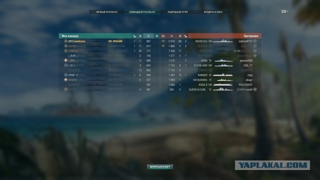World of Warships - 9