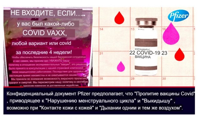 Пандемия. Коронавирус и съехавшие крыши. Россия и мир. Часть 32.