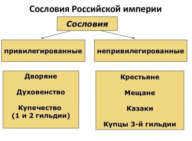 Победная поступь идиотизма по планете.