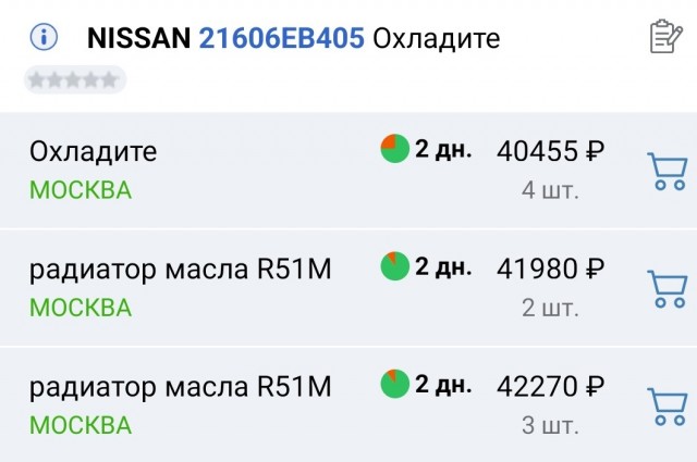 Автодилеры, обслуживание