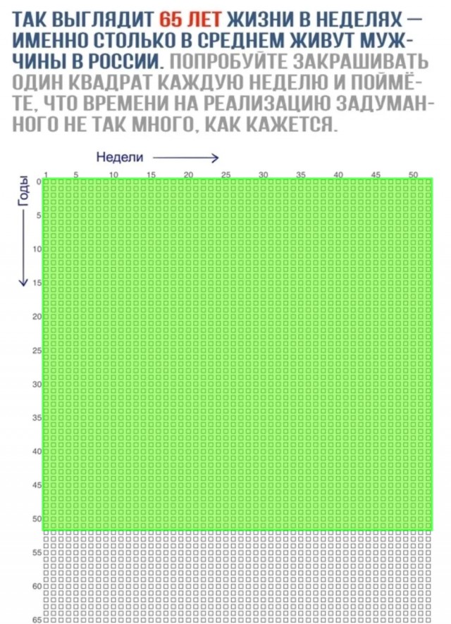 Смерть уже рядом