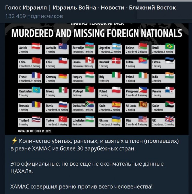 Школа джедаев. Начало