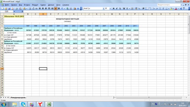 Повальное бегство россиян из России.