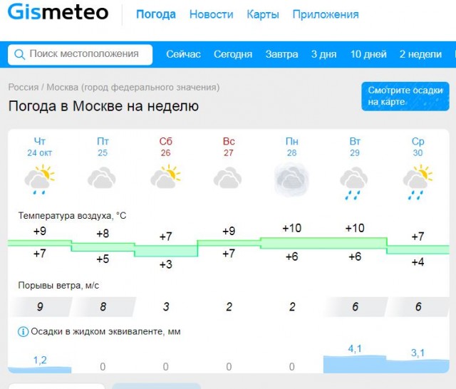 Переобувайтесь.