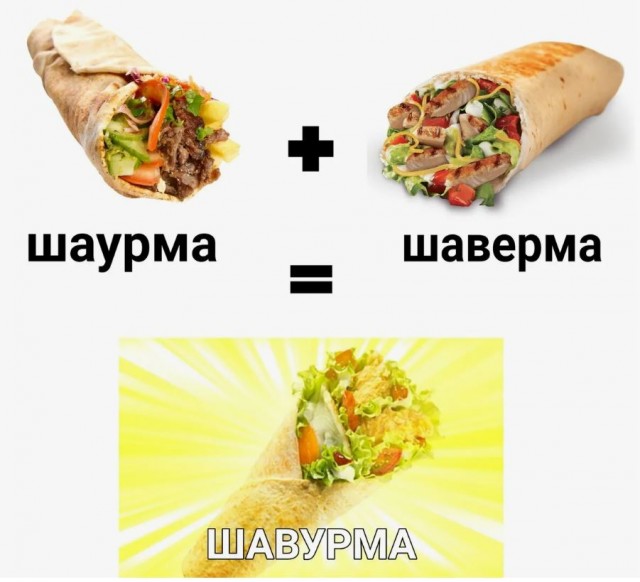 Сегодня отмечается Всемирный день шаурмы