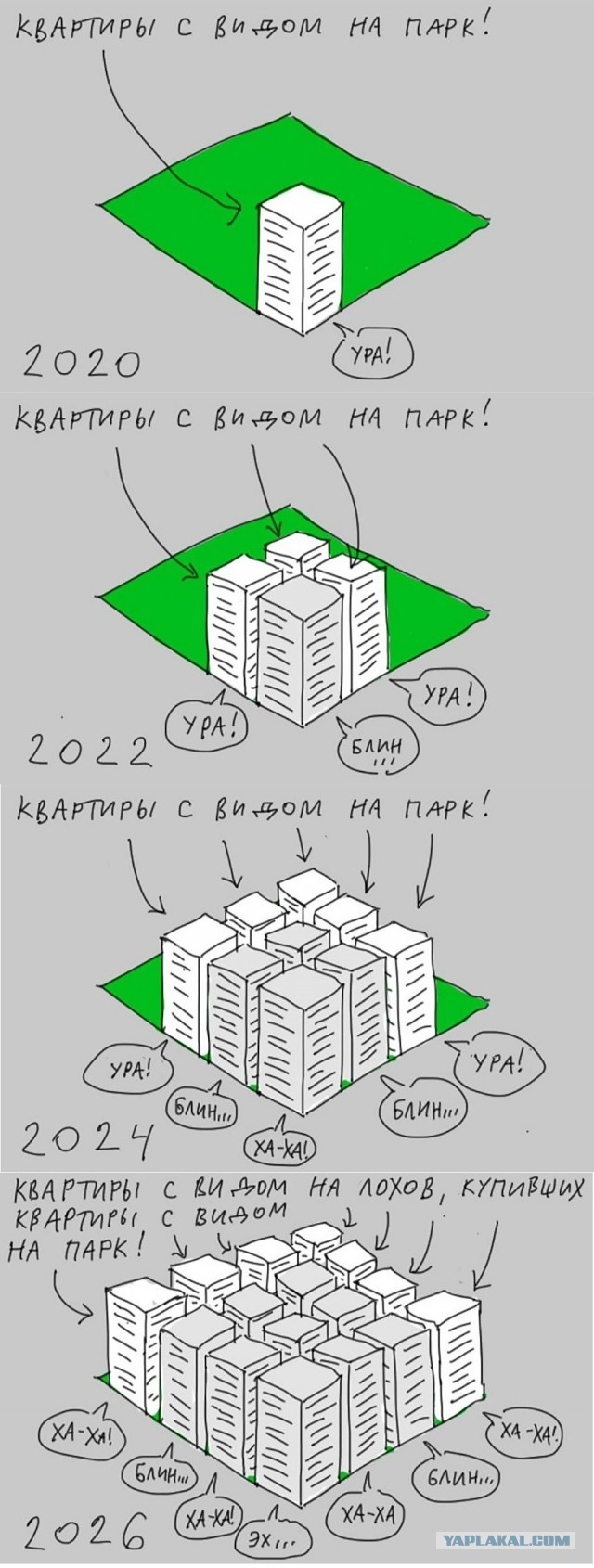 Кострома. Уничтожение леса!