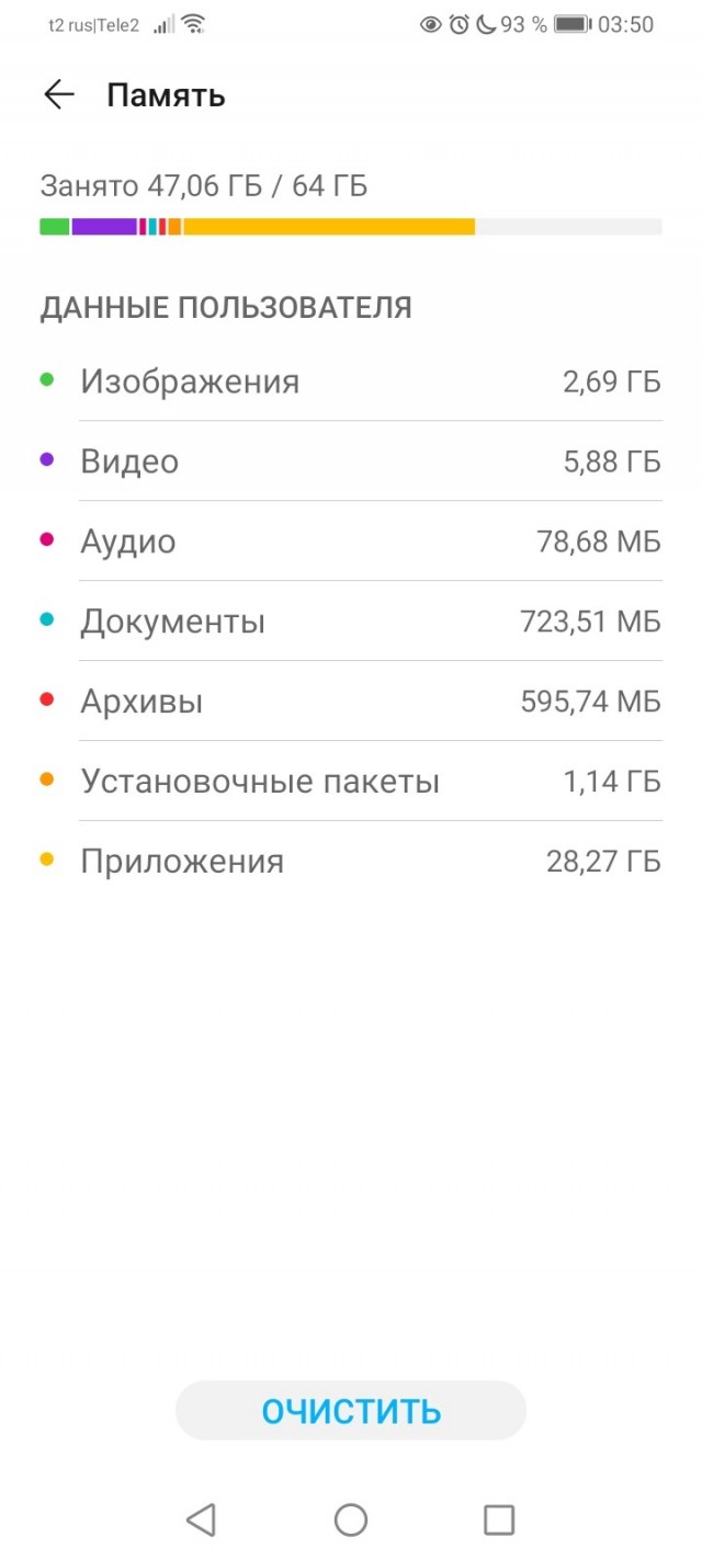 Это другое