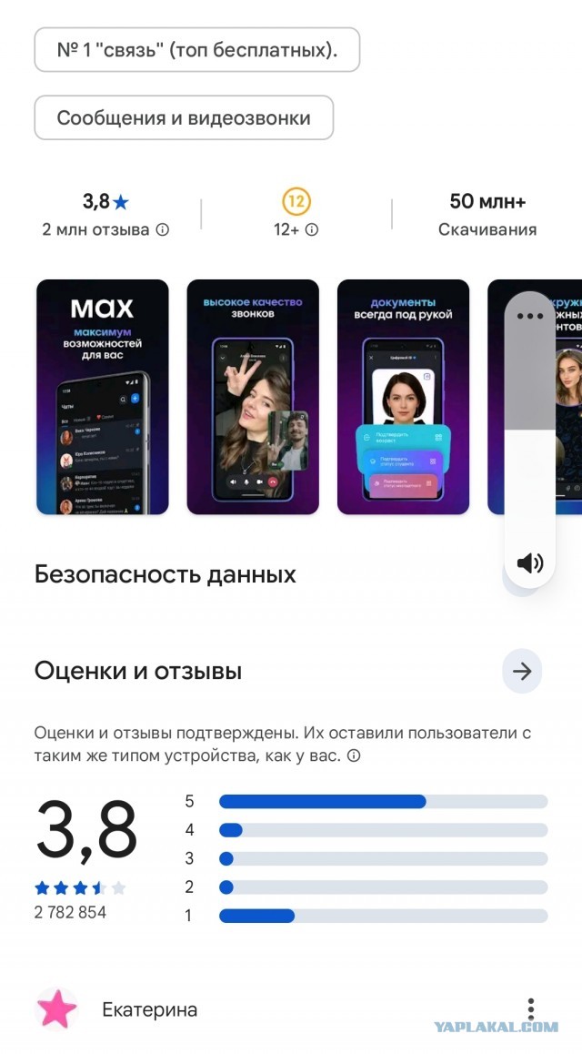 Знакомая методика