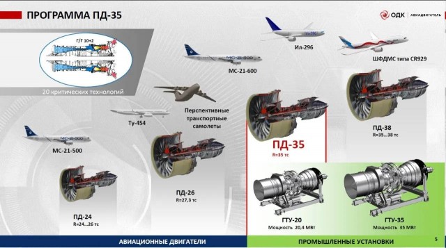«Туполев» показал проект пассажирского самолёта Ту-454 с двигателями ПД-26