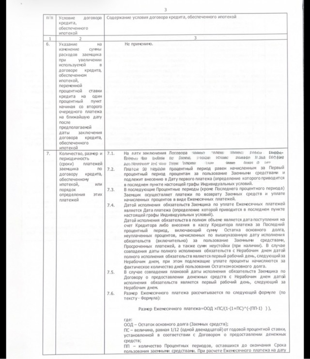 Трагедия на фундаменте обмана, недобросовестностный подрядчик и ипотека за воздух
