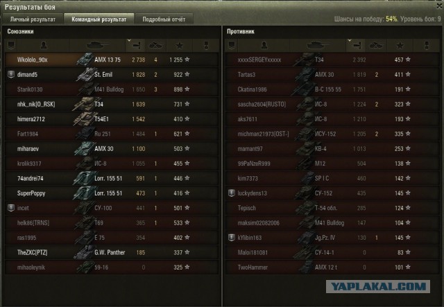 Wargaming 28