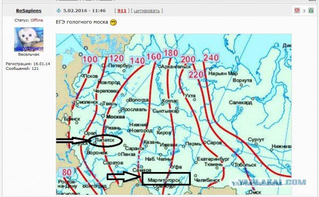 Непростительные ошибки