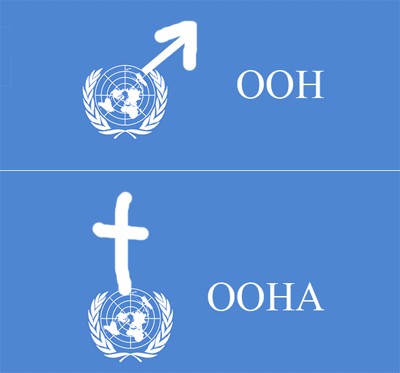 Фотожаба: Флаги Мира
