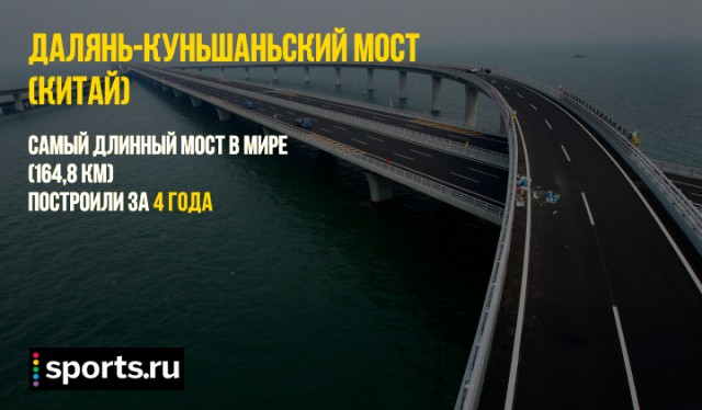 Выдающиеся сооружения планеты, построенные быстрее стадиона «Крестовский»