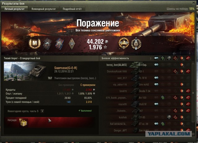 Wargaming 42