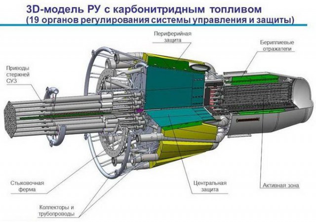Грузовой корабль Dragon второй раз вернулся на Землю с МКС