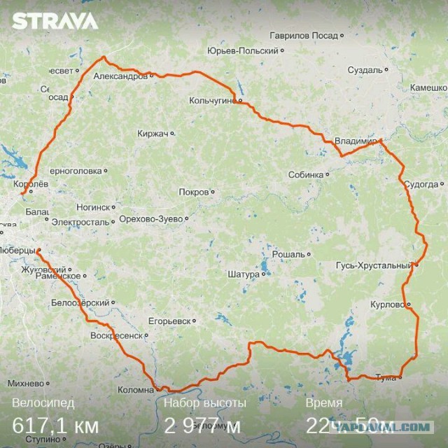 Веломаньяки, велохвастаемся