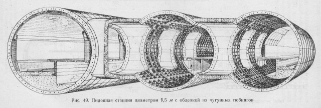 Станция «Семёновская»