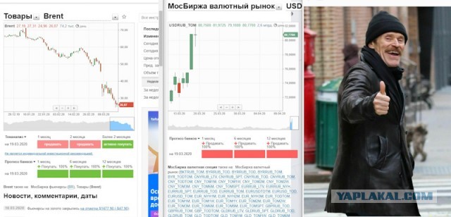 Уиллем Дефо желает всем хорошего настроения