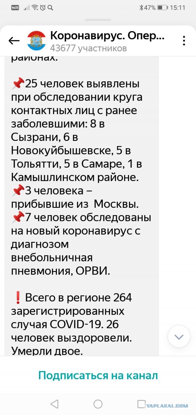 Пандемия. Коронавирус. Россия и мир. Последняя информация. Часть 14