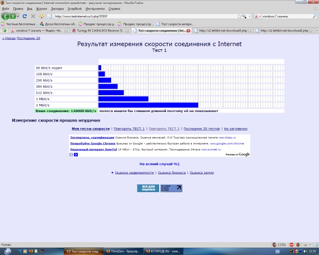 Установлен новый рекорд скорости интернета