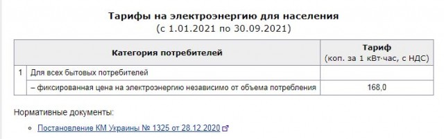 У вас такая же ситуация? Я про цены на электричество
