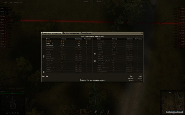 World of tanks