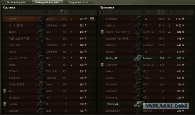 Wargaming 4