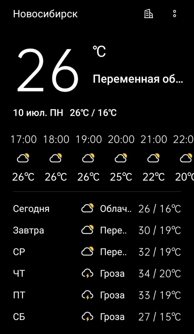 В Уфе нонче 39°С