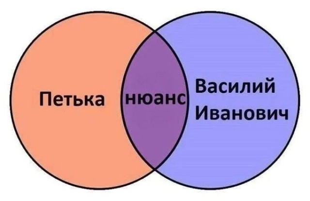Приколы с налетом деградации в пятницу