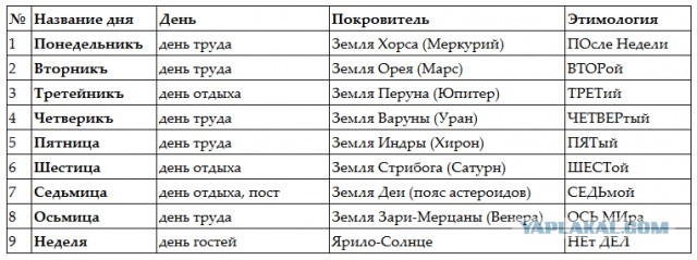 В Германии протестируют четырехдневную рабочую неделю на фоне кризиса