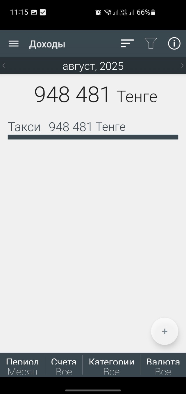 Сколько стоит ваш обед?