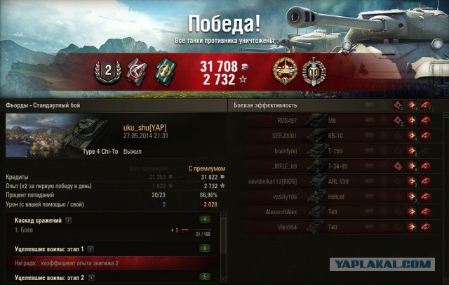 Wargaming 11