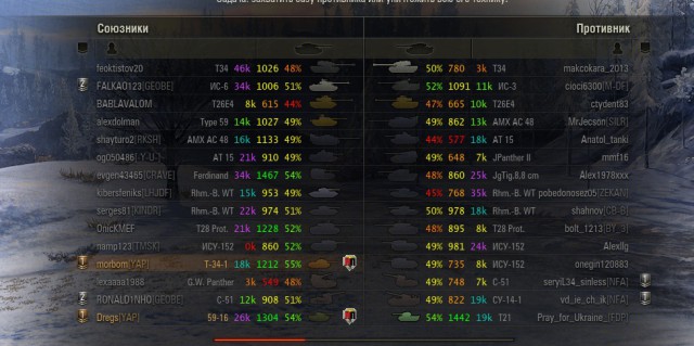 Wargaming 13