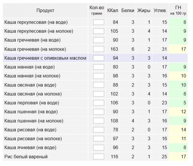 Я не виноват!