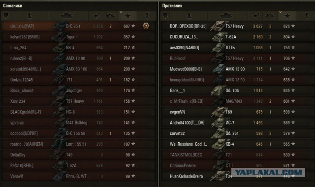 Wargaming 23
