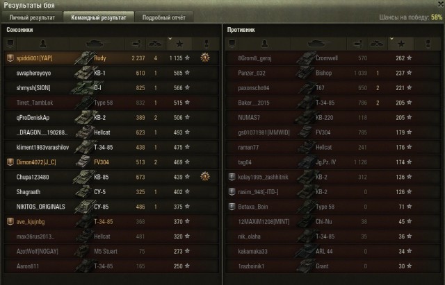 Wargaming 27