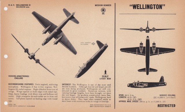 Силуэты самолетов Второй Мировой